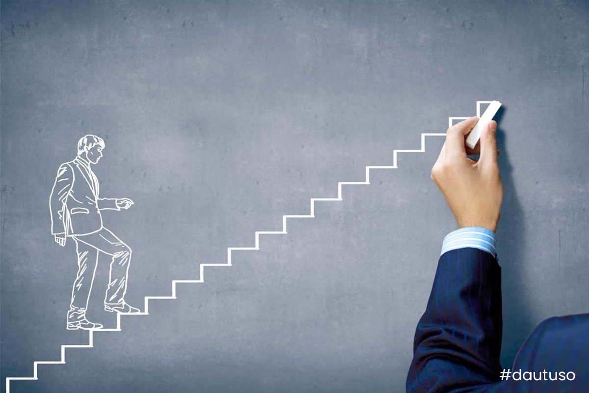 Giới thiệu thuyết Nền tảng vững chắc trong Đầu tư Chứng khoán