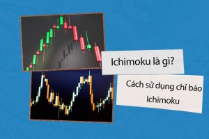 Mây Ichimoku: Hướng dẫn sử dụng từ cơ bản đến nâng cao kèm Ví dụ thực tế