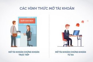Hướng dẫn Mở tài khoản Chứng khoán cho Nhà đầu tư mới