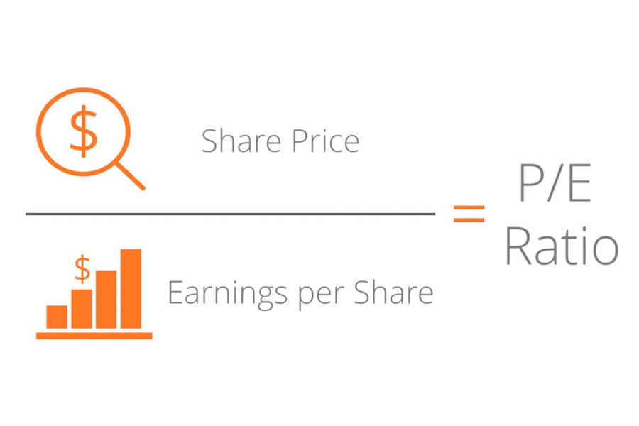 Tỉ số P/E (Price to Earning Ratio) và PEG 